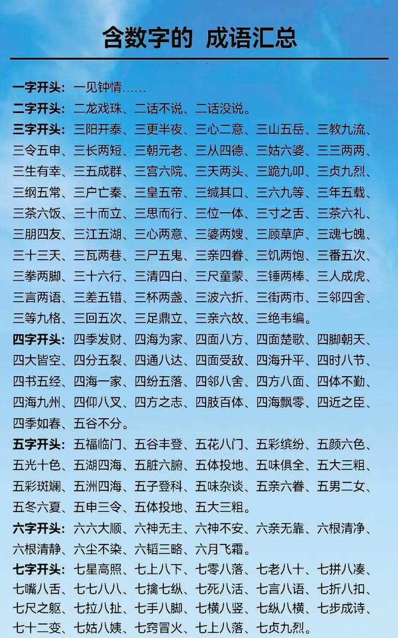 七嘴八舌那些耳熟能详的成语故事