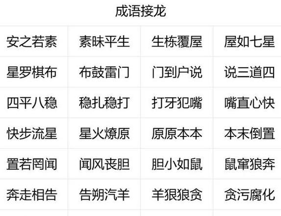 探寻成语魅力八字起头成语接龙大集合