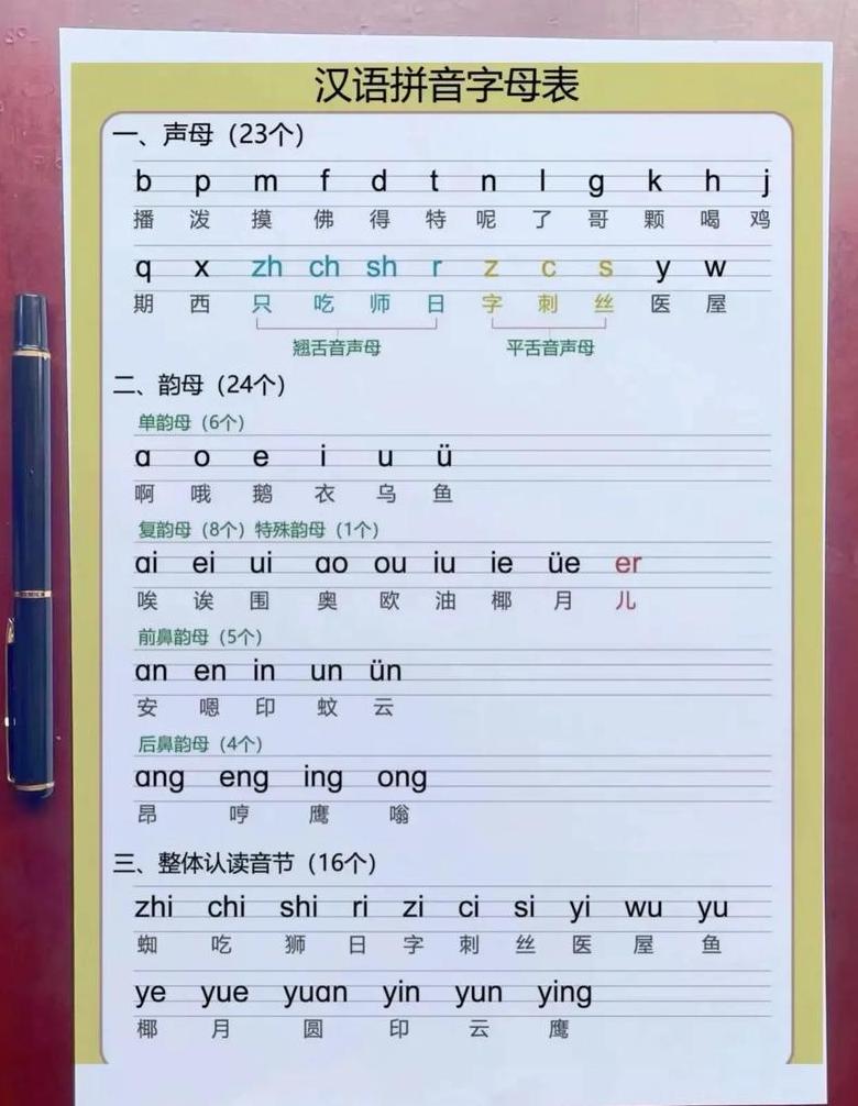 轻松掌握如何正确发音怎么样