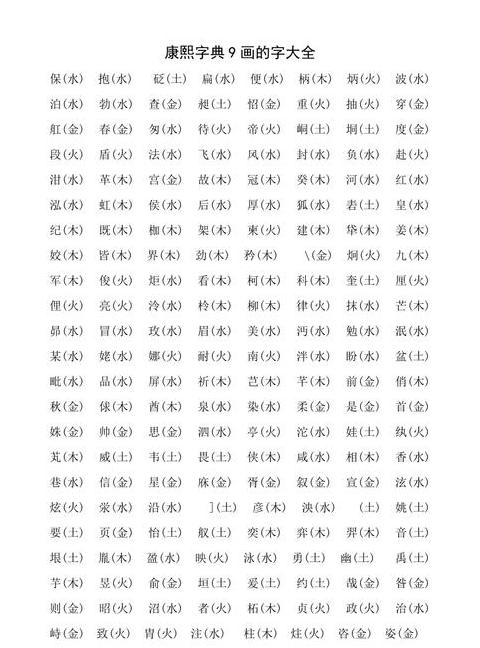 康熙字典14画属金汉字汇总