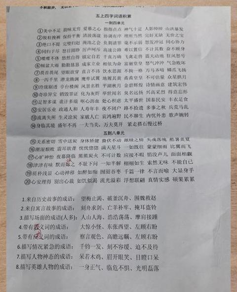 ABCC四字成语解析大全