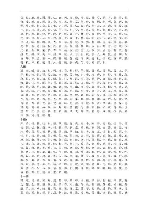 康熙字典：十四笔画汉字解析与五行属相