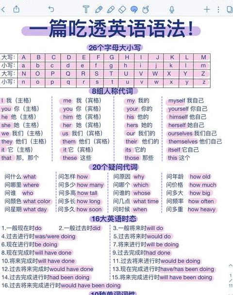 HTML元素类型解析及特点详解