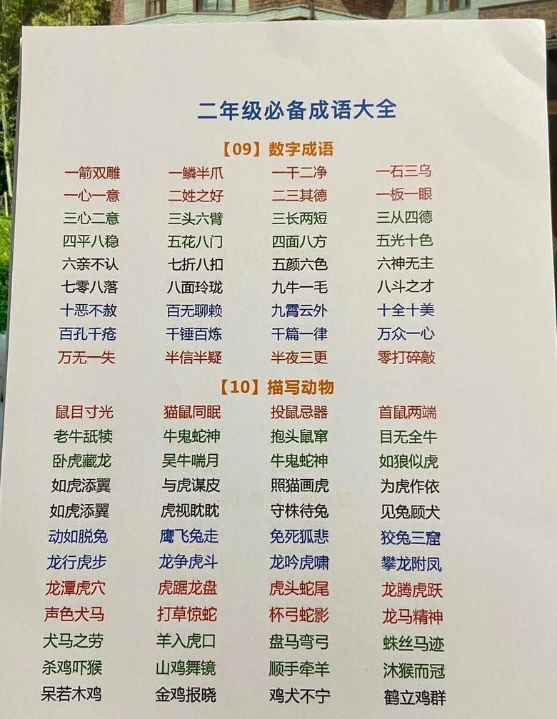 二年级AABC式词语汇总大全